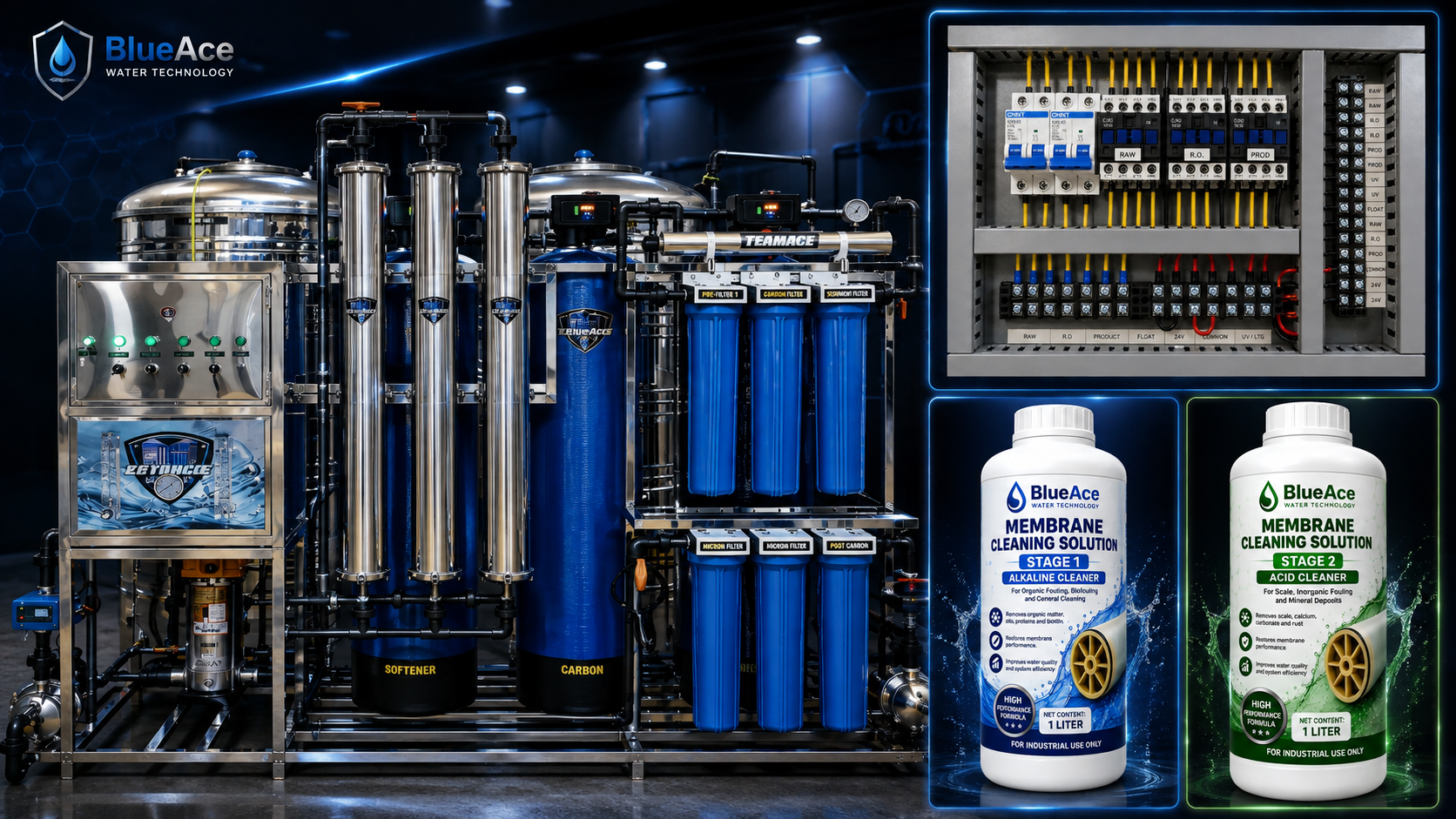BlueAce Series water treatment systems